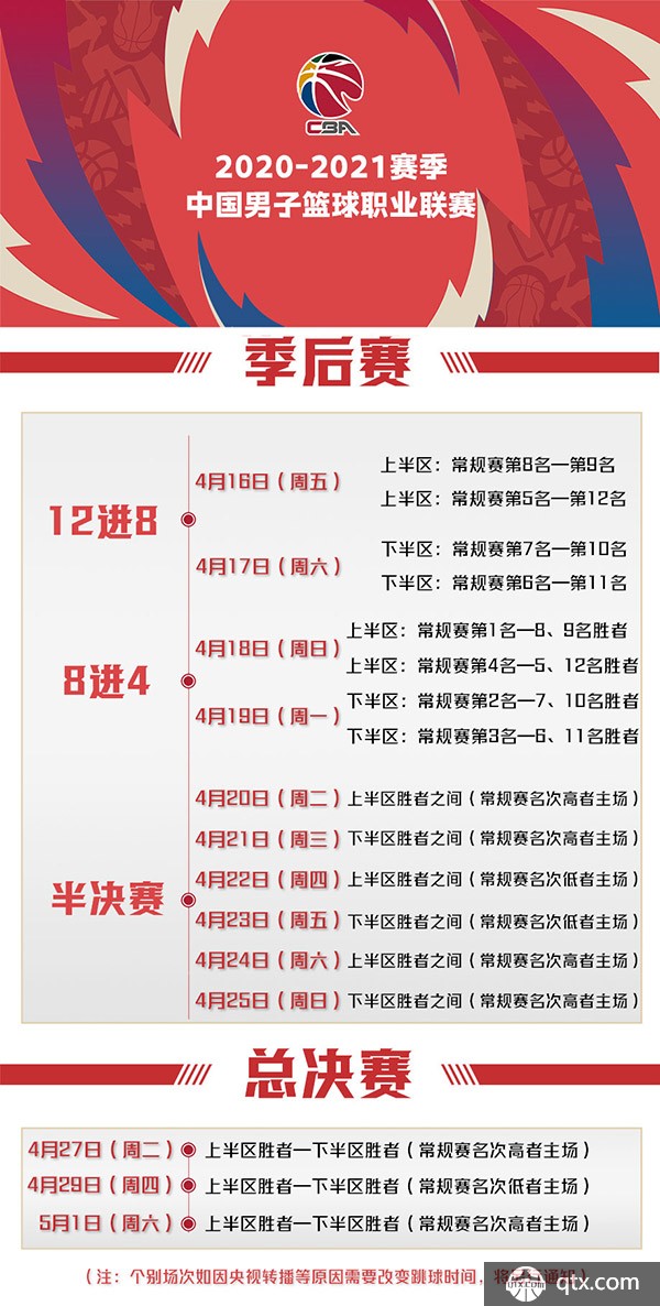 比赛中更进