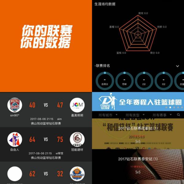 狐的策略价