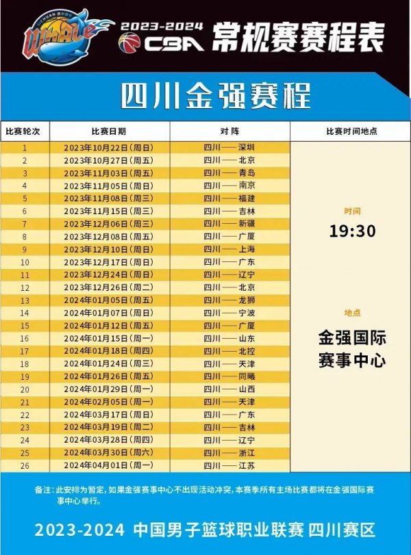 生态系统受